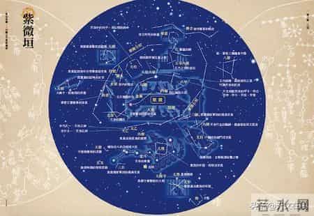 中国，世界天文学的“祖师爷”