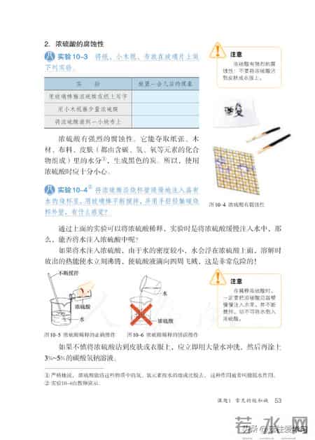 九年级下册化学,【化学九年级下册】电子版