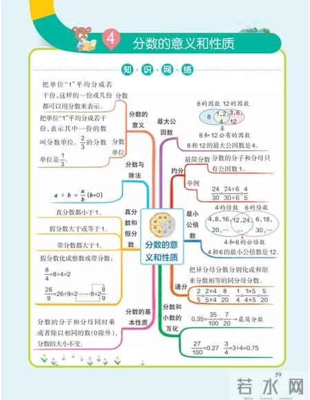 五年级数学下册教学总结