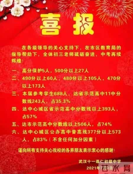 卓刀泉中学,建议收藏!武汉第一梯队双学区盘点,最多的竟然是这里……
