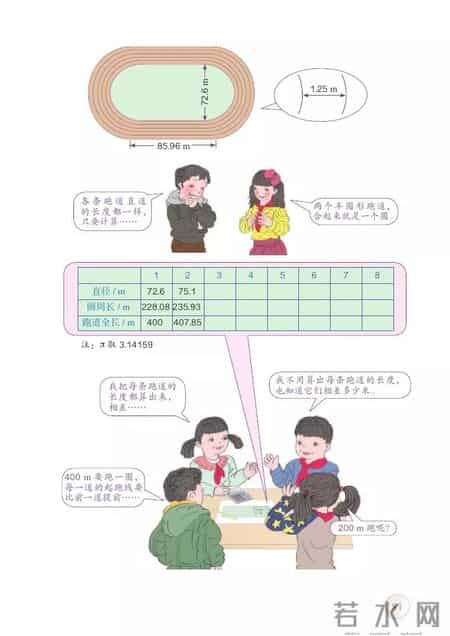 人教版小学数学,人教版小学数学四年级上册电子课本