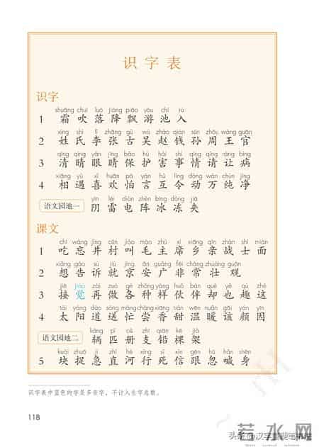 一年级下册语文课本电子教材，寒假预习必备！