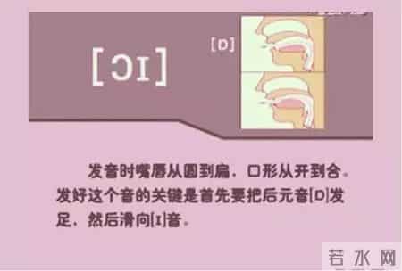 英语音标发音规则表,英语音标规律表