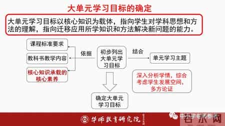 女娲补天教案,女娲补天教案一等奖