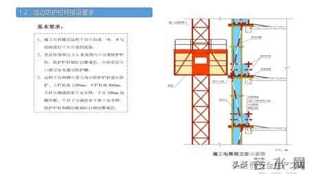 施工现场常见安全管理要求！4大核心模块筑牢安全防线