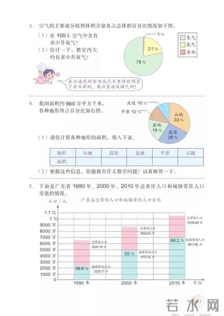 人教版小学数学,人教版小学数学四年级上册电子课本