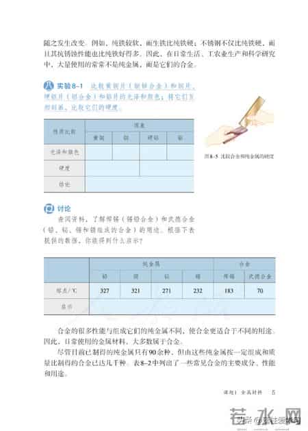 九年级下册化学,【化学九年级下册】电子版