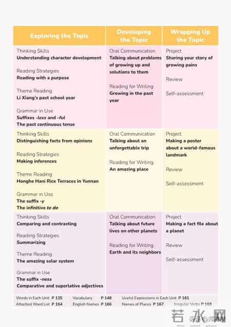 八年级上册英语,八年级上册英语期末测试卷