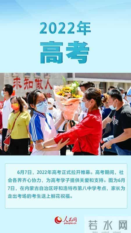 请查收！2022那些令人难忘的瞬间