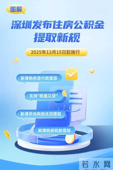 支持“既提又贷”！深圳市住房公积金提取新规出台