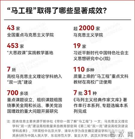 2015中国大学排名,2015年中国大学排行榜