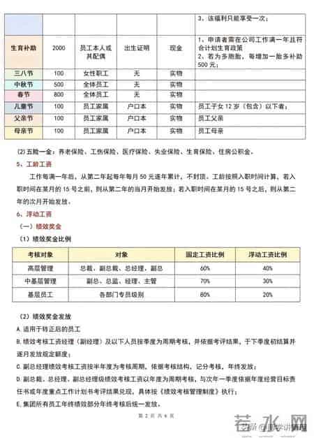 员工薪酬管理制度