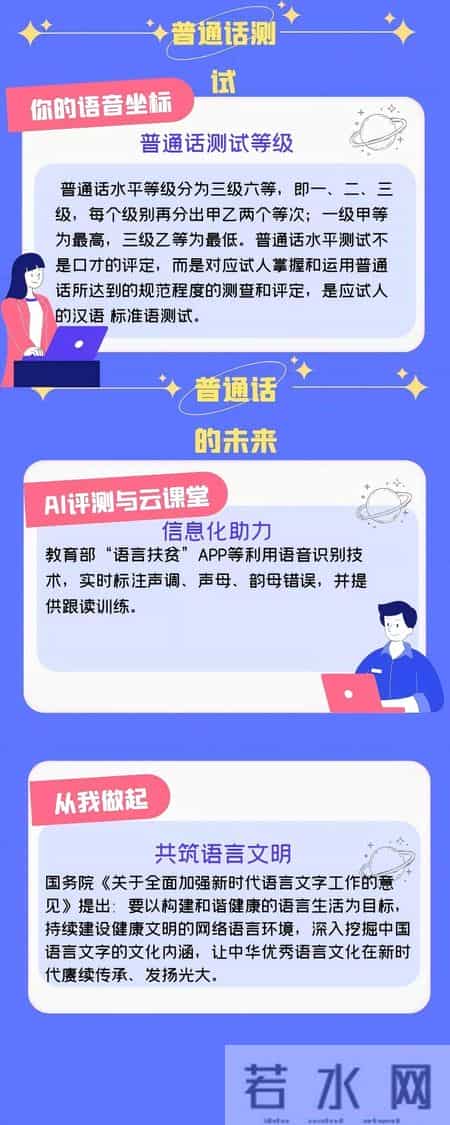 关于普通话的资料,又是一年推普周，你的普通话标准么？