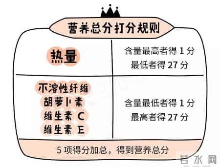 大尺寸的小黄说字多肉办公室作文,大尺寸的小黄说说字多肉