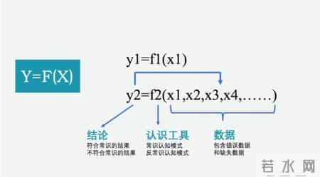常识作文,常识作文怎么写