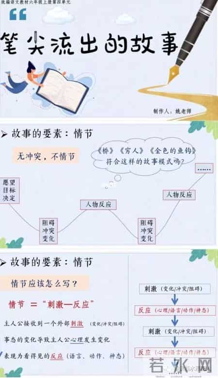 六年级作文淘气包张明500字,六年级作文淘气包张明200字