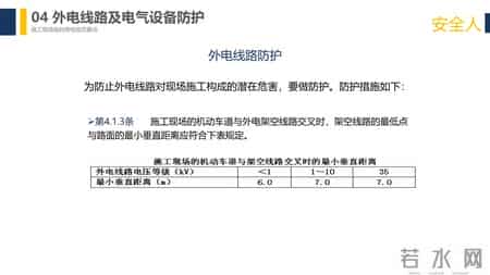 安全用电管理制度,安全用电管理制度规定