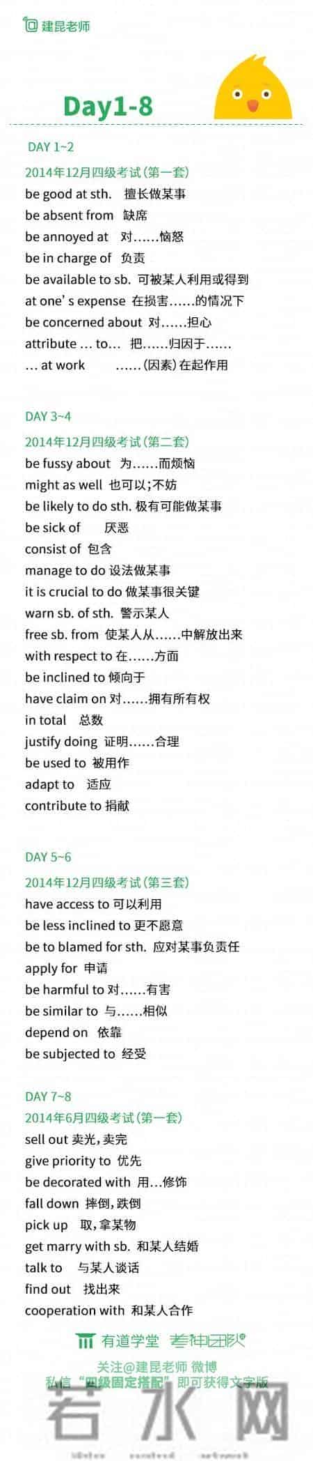 36天搞定四级必背选项搭配！