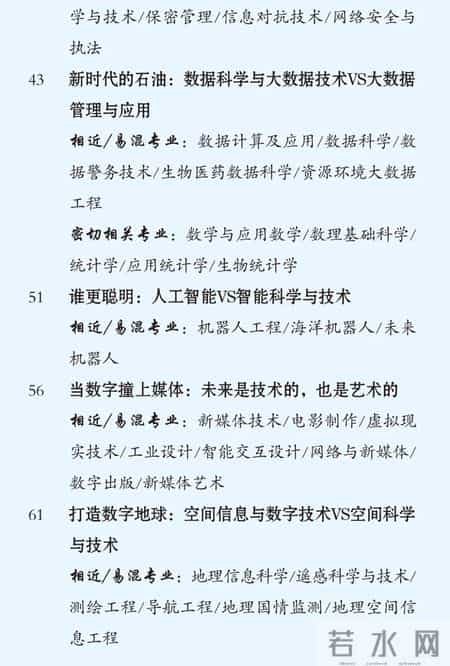 专业有哪些,专业有哪些大类