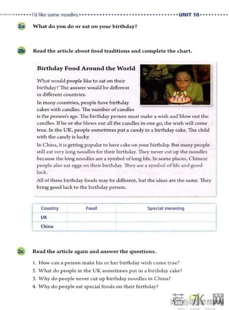 七年级下册英语,人教版-七年级下册英语电子版教材-假期预习准备起来