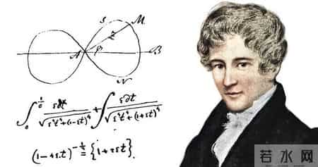 乘法交换律教案,从小学的乘法交换律也是不成立的？