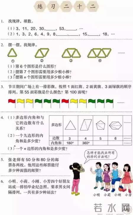人教版小学六年级数学下册,人教版小学数学(六年级下册)课本电子版 寒假预习,快收藏
