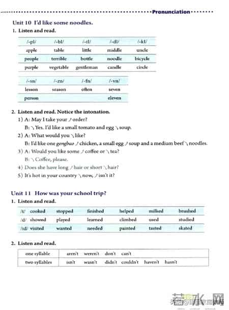 七年级下册英语,人教版-七年级下册英语电子版教材-假期预习准备起来