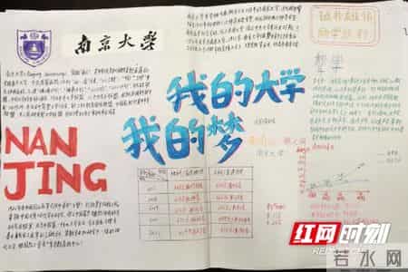 我的大学梦,我的大学梦手抄报