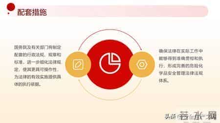 2026年施行！《危险化学品安全法》全解析，化工行业必看