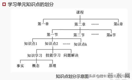 教学教案,gkh拼音教学教案
