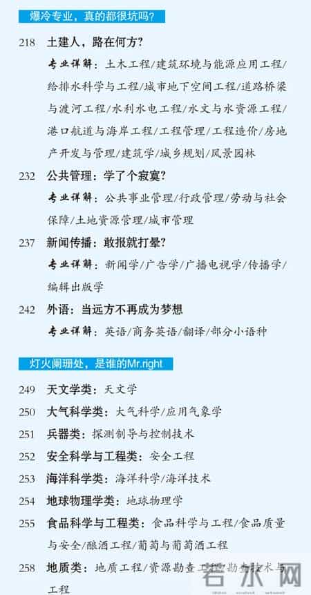 专业有哪些,专业有哪些大类