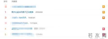 锐舞天鹅湖,登上热搜！周杰伦诉网易不正当竞争案17日将在杭开庭