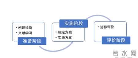 校本教研工作总结