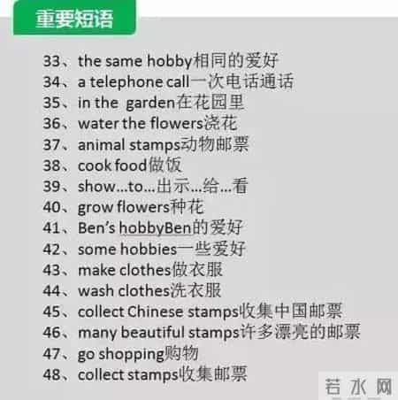 英语文章摘抄,英语文章摘抄200词左右高中