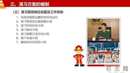消防演习基本工作流程和注意事项汇编