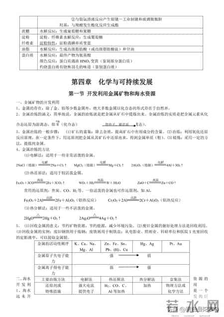 高一化学必修二第三章,高一化学必修一知识点归纳