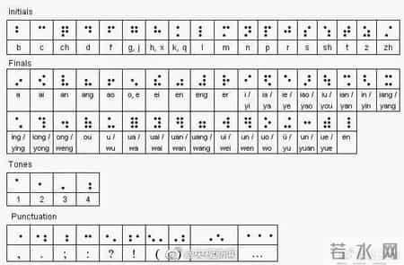 2014年6月四级真题,2014年6月英语四级真题及答案