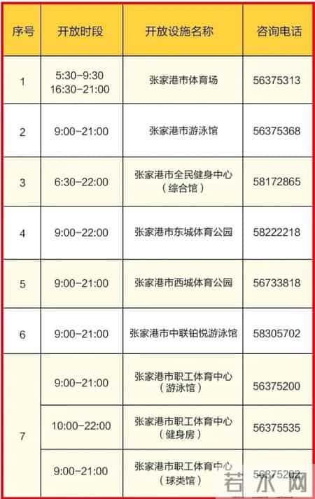 保证书500字,恢复！苏州多地发布公告