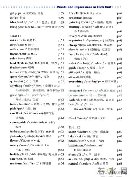 七年级下册英语,人教版-七年级下册英语电子版教材-假期预习准备起来