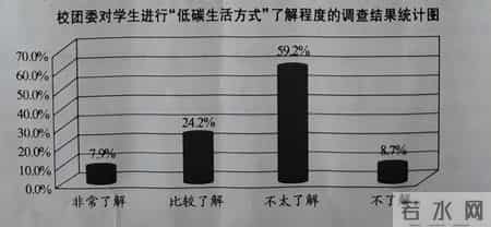 朱长超,朱长超最后发表的文章