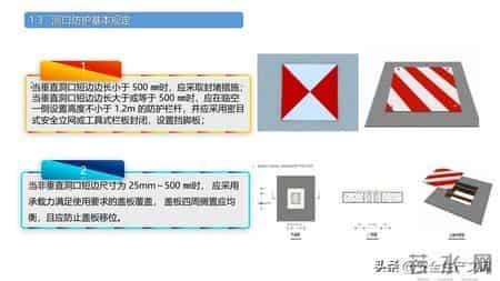施工现场常见安全管理要求！4大核心模块筑牢安全防线