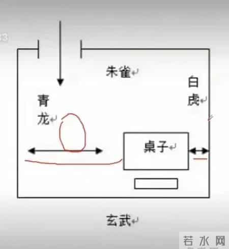 属猴人工位开运布局全攻略：事业飞升不是梦！