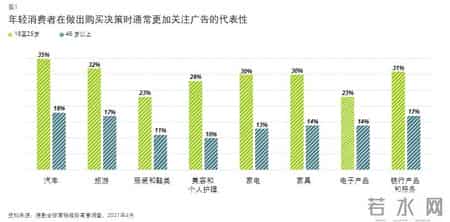 direct是什么,DIRECT是什么wifi
