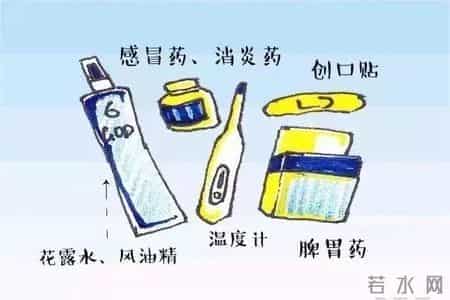 收藏！大一新生入学必看