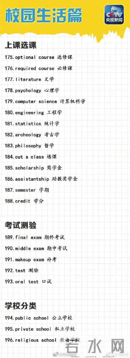 六级词汇表,六级词汇表百度云