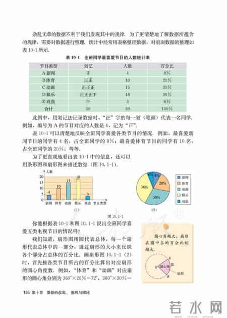 人教版七年级下册数学,人教版七年级下册数学书