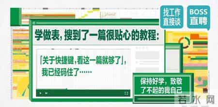 智联招聘广告语,金三银四，随机卷死一个求职APP的文案打工人