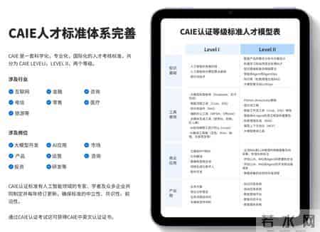 自由职业者考相关证书？防过期的继续教育攻略，轻松完成证书更新