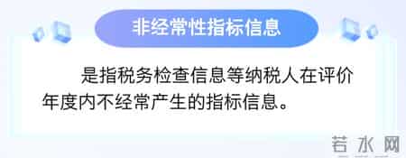下列哪一项不是信用评价和店铺评分的区别,新一年纳税信用评价开始,为啥不同企业起评分不一样?