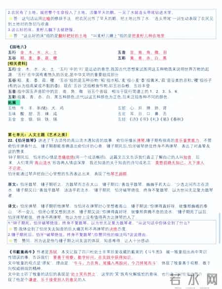 六年级语文上册,六年级语文上全册课文回顾和日积月累合集